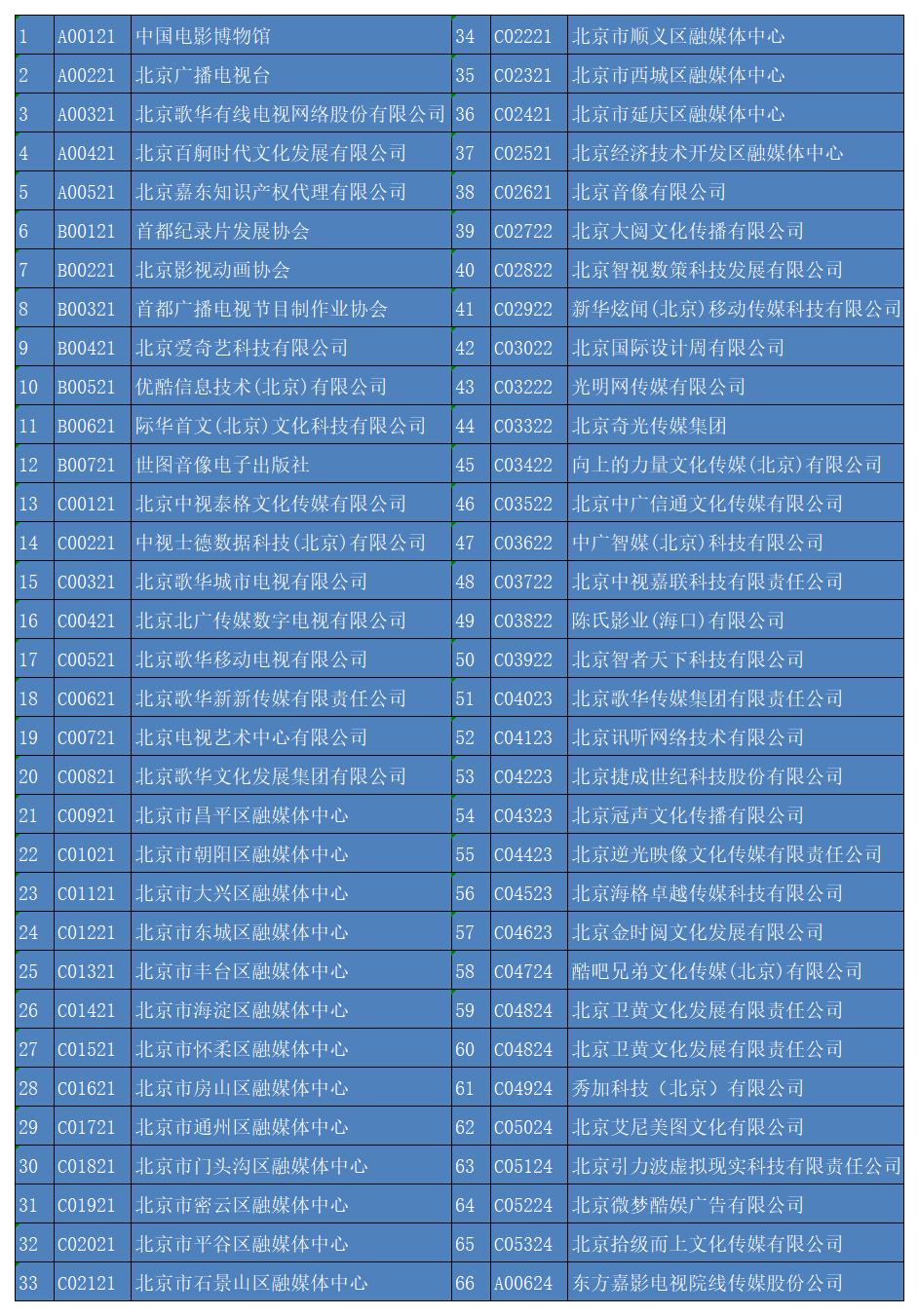 会员单位.jpg
